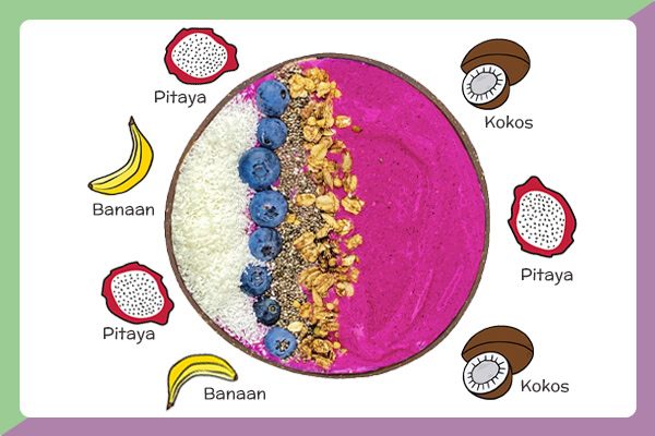 Pink-dragon-smoothie-bowl-product-afbeelding-2