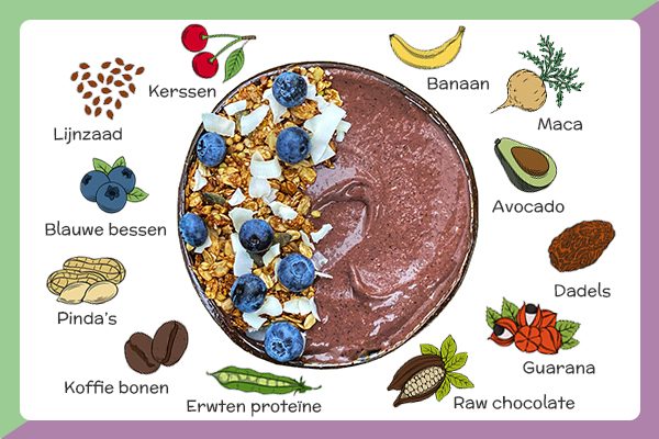 Raw-chocolate-protein-bowl-product-afbeelding-2
